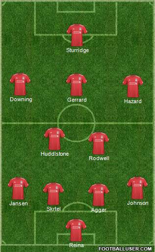 Liverpool Formation 2011