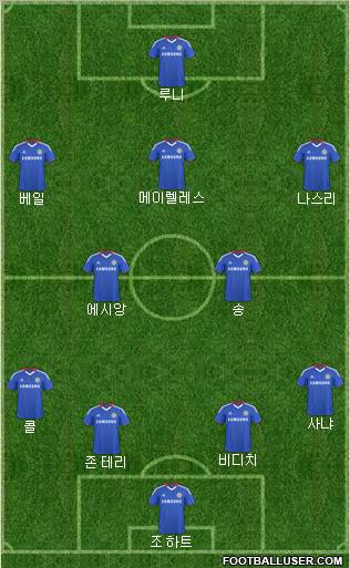 Chelsea Formation 2011