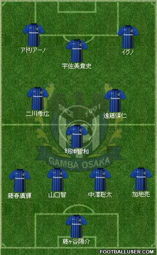 Gamba Osaka Formation 2011