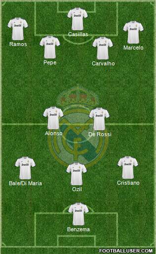 Real Madrid C.F. Formation 2011