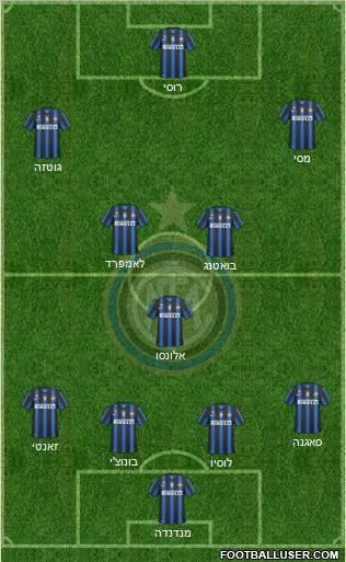 F.C. Internazionale Formation 2011