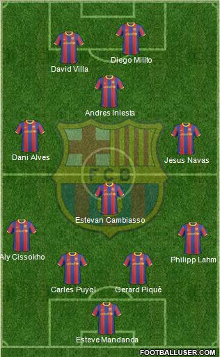 F.C. Barcelona Formation 2011