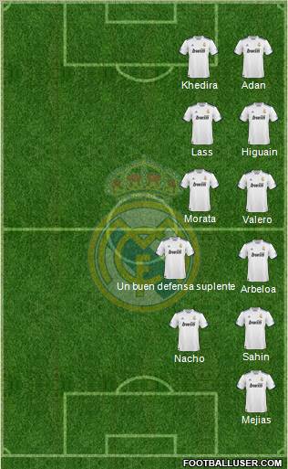 Real Madrid C.F. Formation 2011