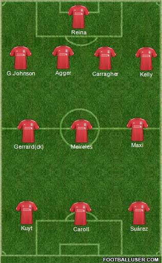 Liverpool Formation 2011
