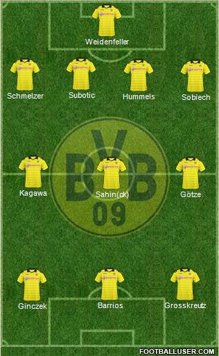 Borussia Dortmund Formation 2011