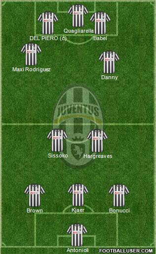Juventus Formation 2011