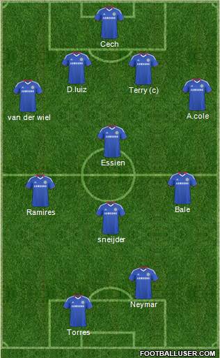 Chelsea Formation 2011