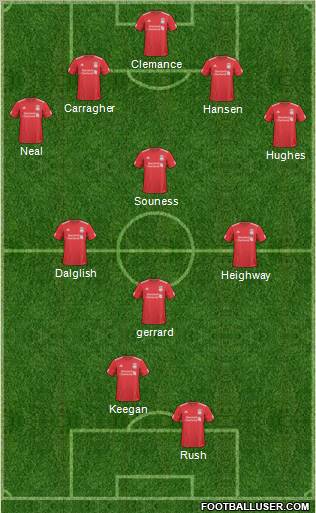 Liverpool Formation 2011