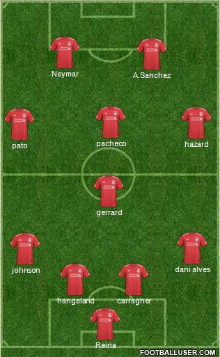 Liverpool Formation 2011