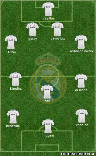 Real Madrid C.F. Formation 2011