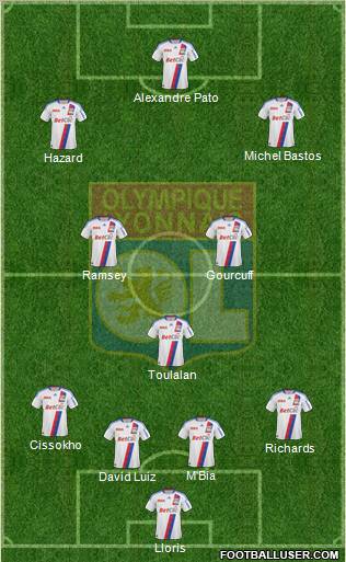Olympique Lyonnais Formation 2011