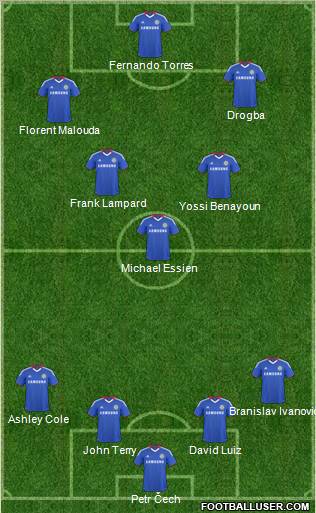 Chelsea Formation 2011