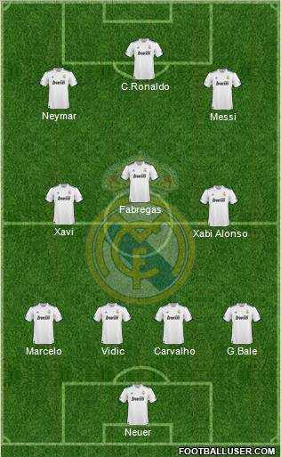 Real Madrid C.F. Formation 2011