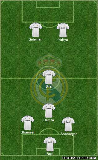 Real Madrid C.F. Formation 2011