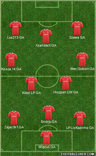 Champions League Team Formation 2011