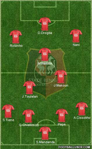 Stade Rennais Football Club Formation 2011