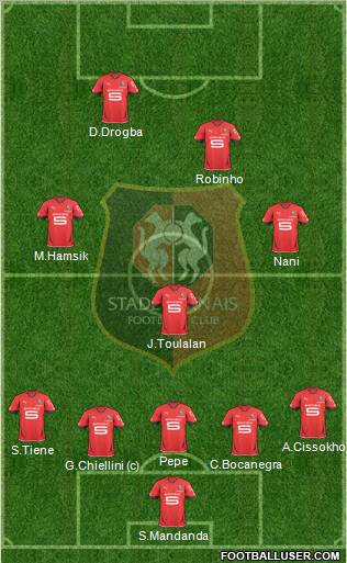 Stade Rennais Football Club Formation 2011
