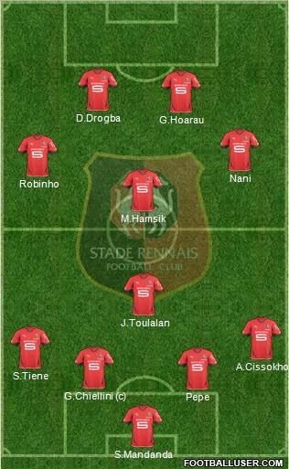 Stade Rennais Football Club Formation 2011