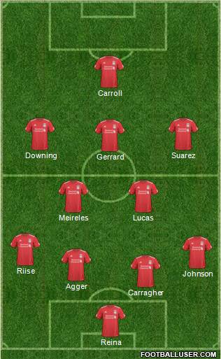 Liverpool Formation 2011