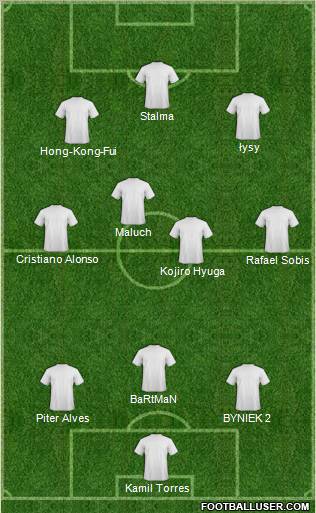 Dream Team Formation 2011