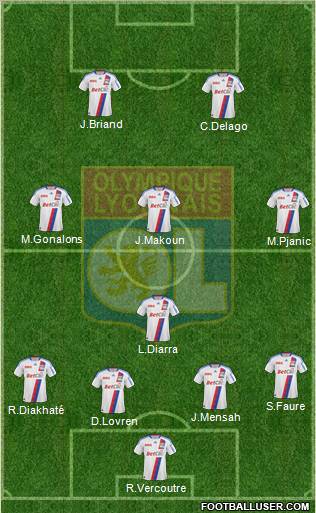 Olympique Lyonnais Formation 2011