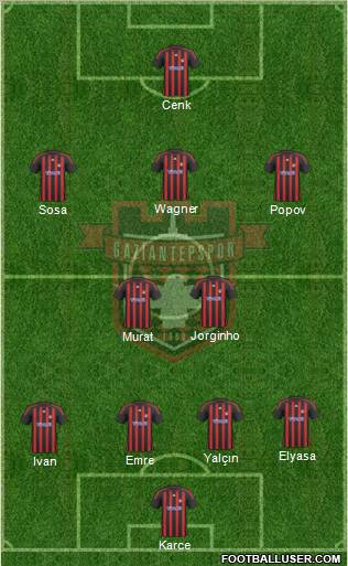 Gaziantepspor Formation 2011