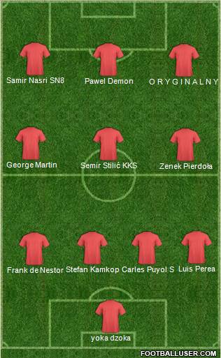 Champions League Team Formation 2011