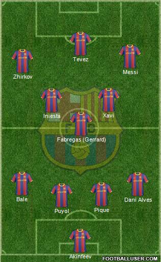 F.C. Barcelona Formation 2011