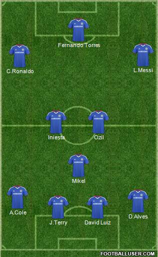 Chelsea Formation 2011