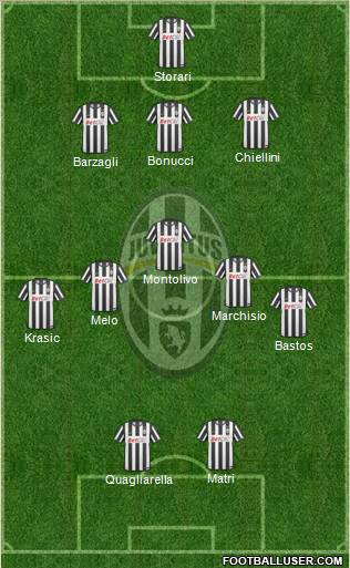 Juventus Formation 2011