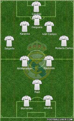 Real Madrid C.F. Formation 2011