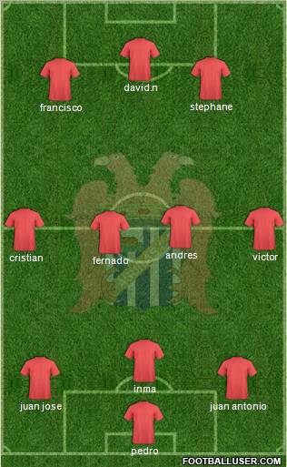 Águilas C.F. Formation 2011