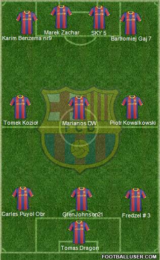 F.C. Barcelona Formation 2011
