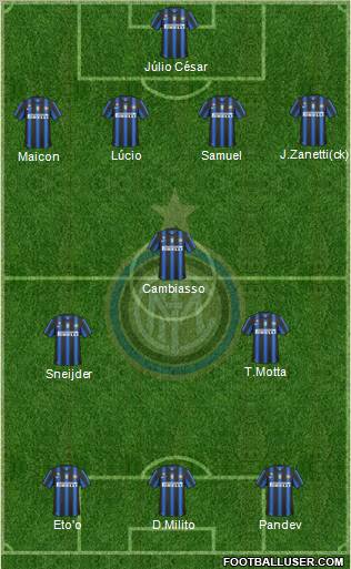 F.C. Internazionale Formation 2011