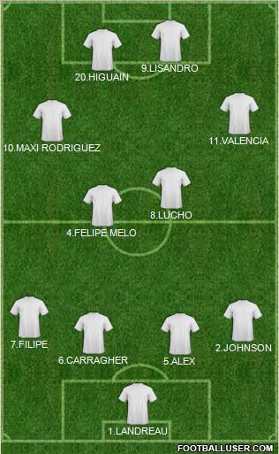 Pro Evolution Soccer Team Formation 2011