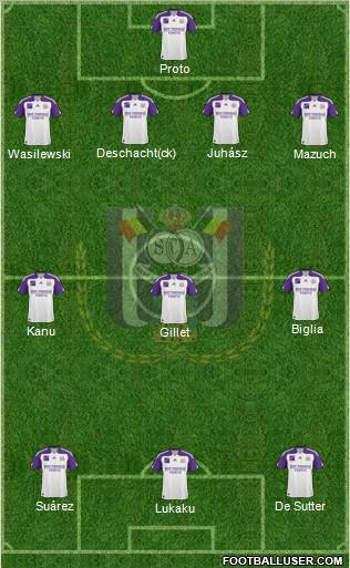 RSC Anderlecht Formation 2011