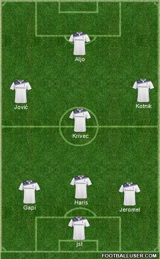 Tottenham Hotspur Formation 2011