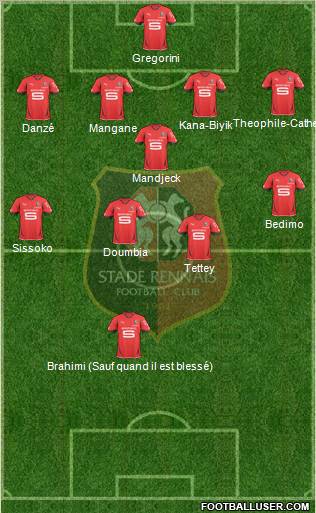 Stade Rennais Football Club Formation 2011