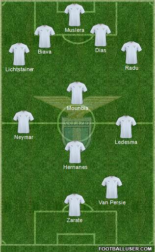 S.S. Lazio Formation 2011