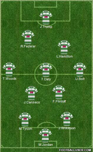 The New Saints Formation 2011