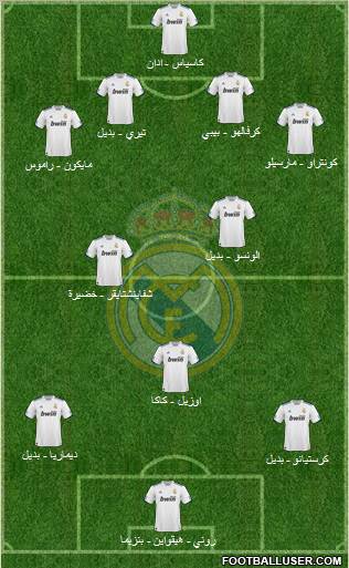 Real Madrid C.F. Formation 2011