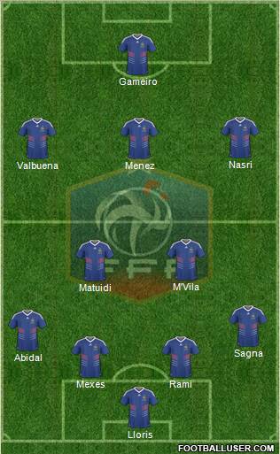 France Formation 2011