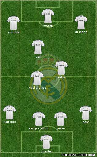 Real Madrid C.F. Formation 2011