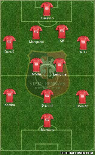 Stade Rennais Football Club Formation 2011