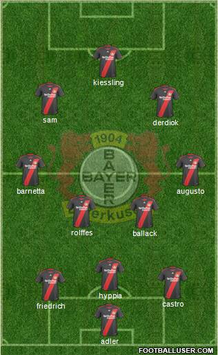 Bayer 04 Leverkusen Formation 2011