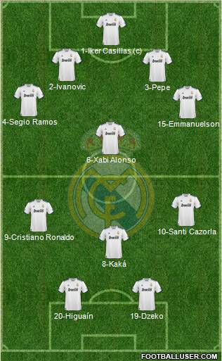 Real Madrid C.F. Formation 2011