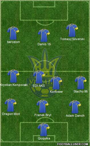 Ukraine Formation 2011