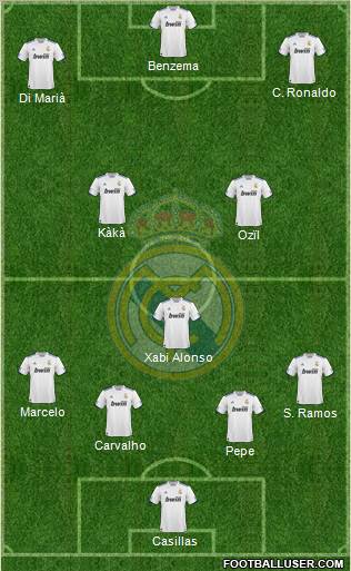 Real Madrid C.F. Formation 2011
