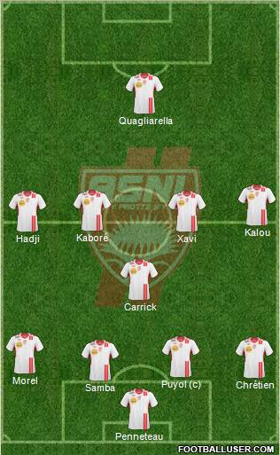 A.S. Nancy Lorraine football formation