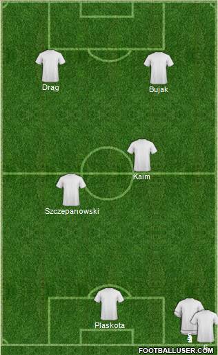 Champions League Team Formation 2011
